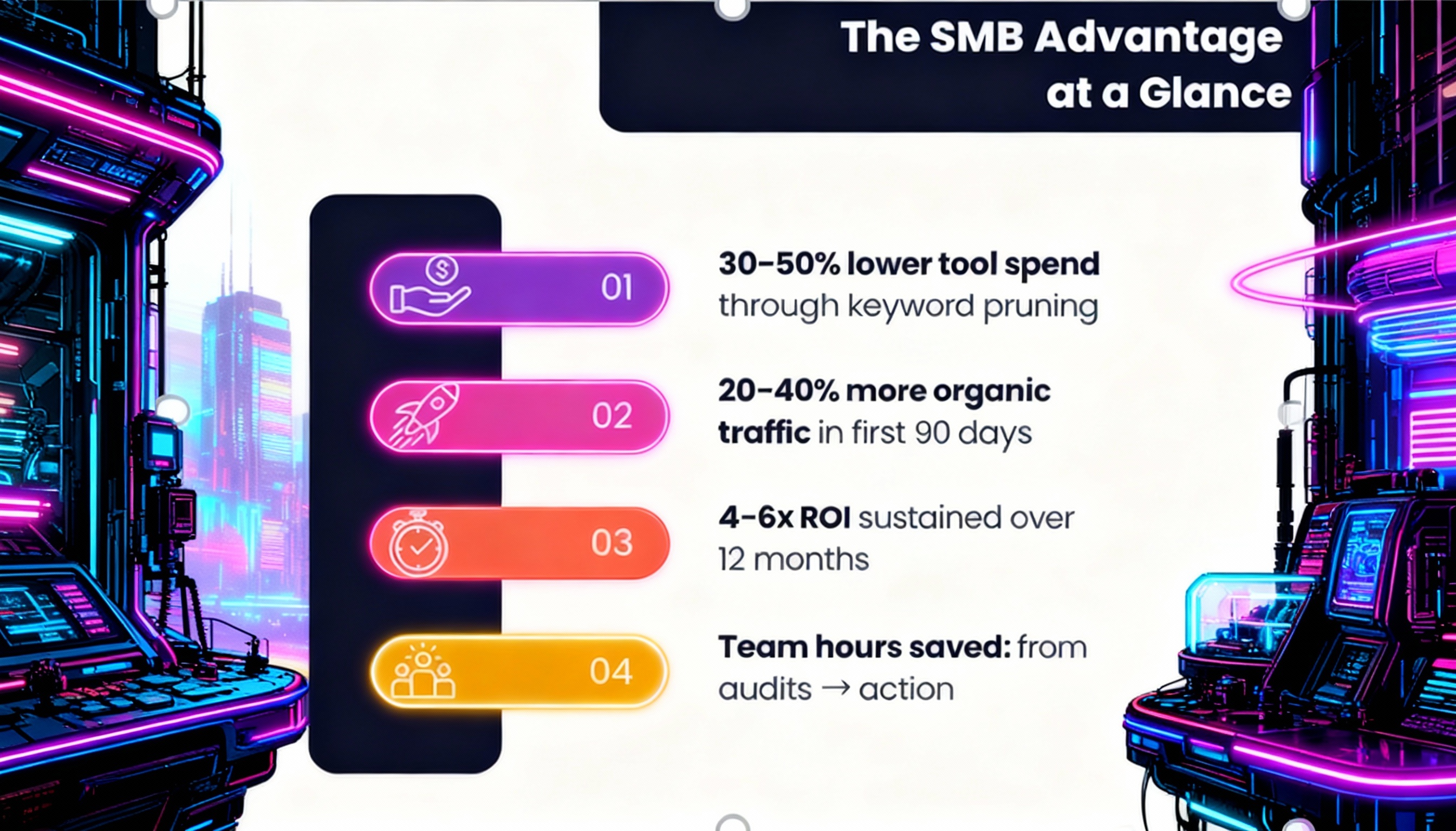 Harnessing AI SEO Agents Revolutionizing SMBs for the Post-100Era_-content