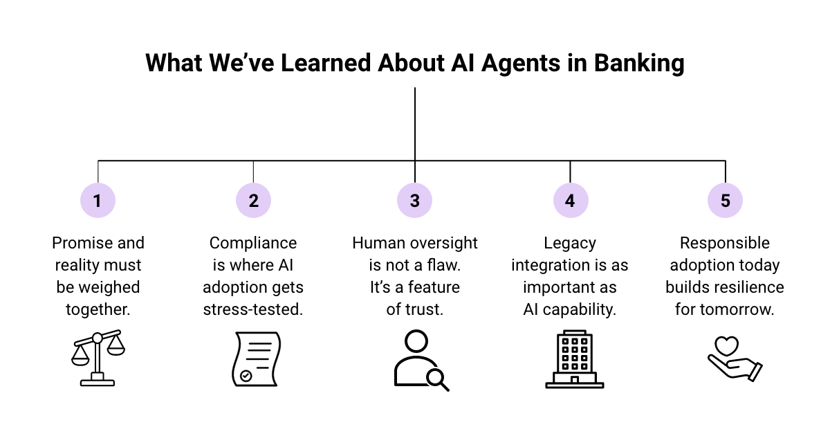 Inside the Bank Vault The Truth About AI Agents in Banking_Blog_Fulcrum-Digita